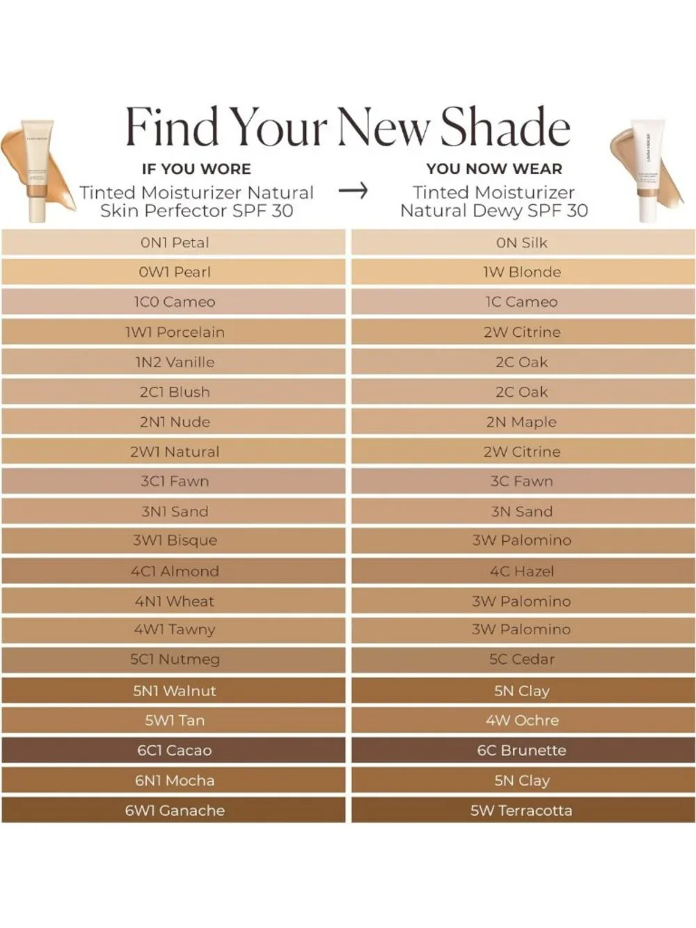 Tinted Moisturizer with SPF 30 - Natural Dewy Finish, Hydrating & Lightweight